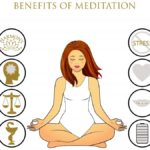 The Benefits of doing Meditation
