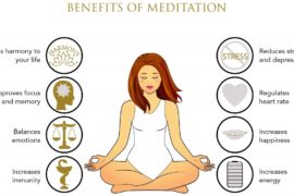 Benefits of doing meditation